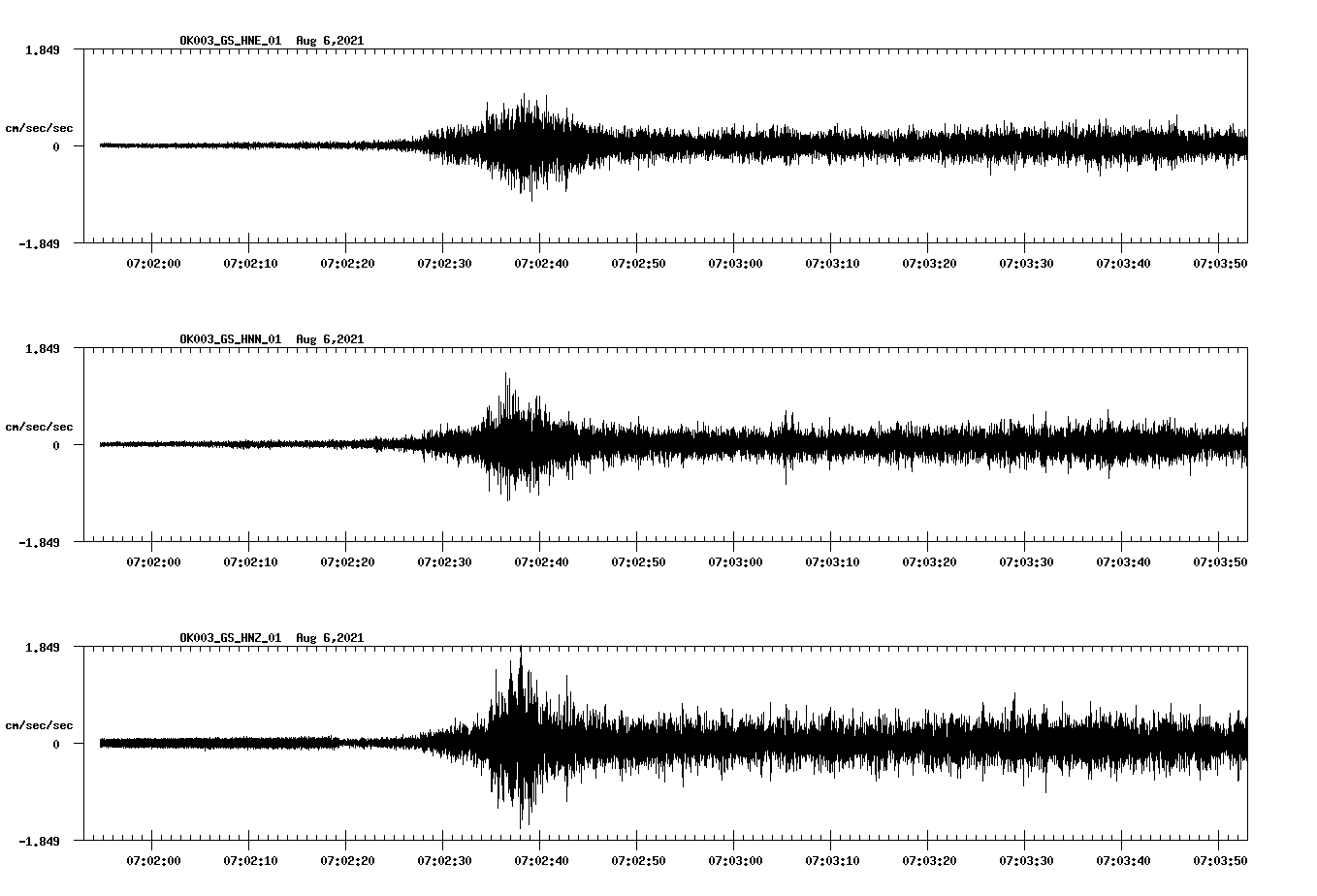 waveform image