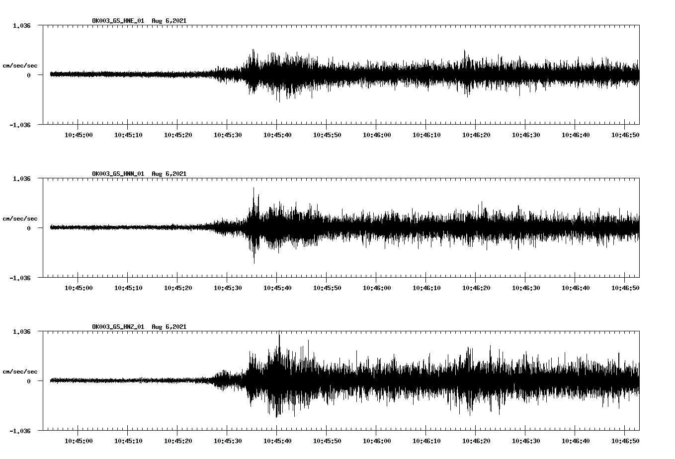 waveform image