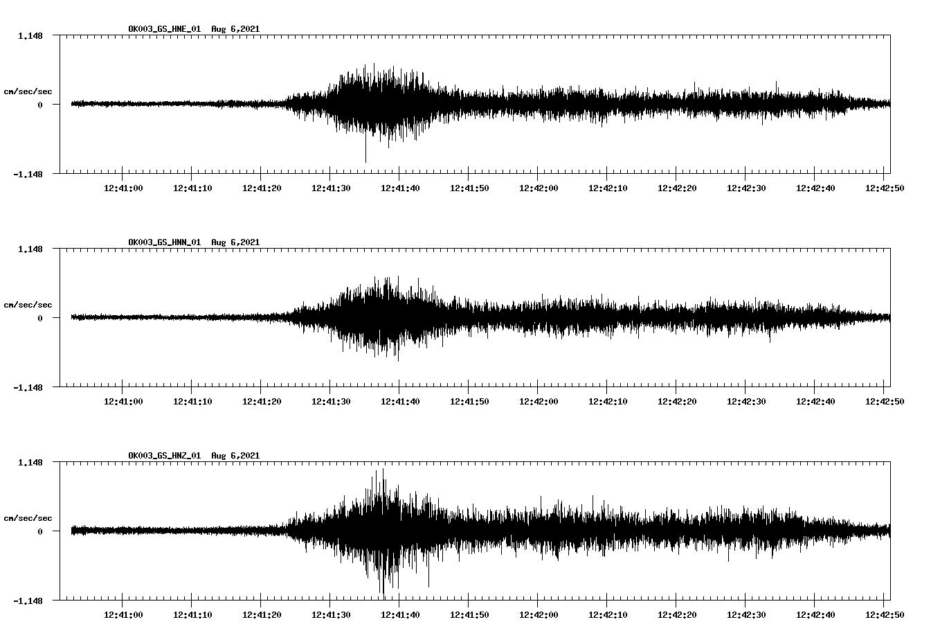 waveform image