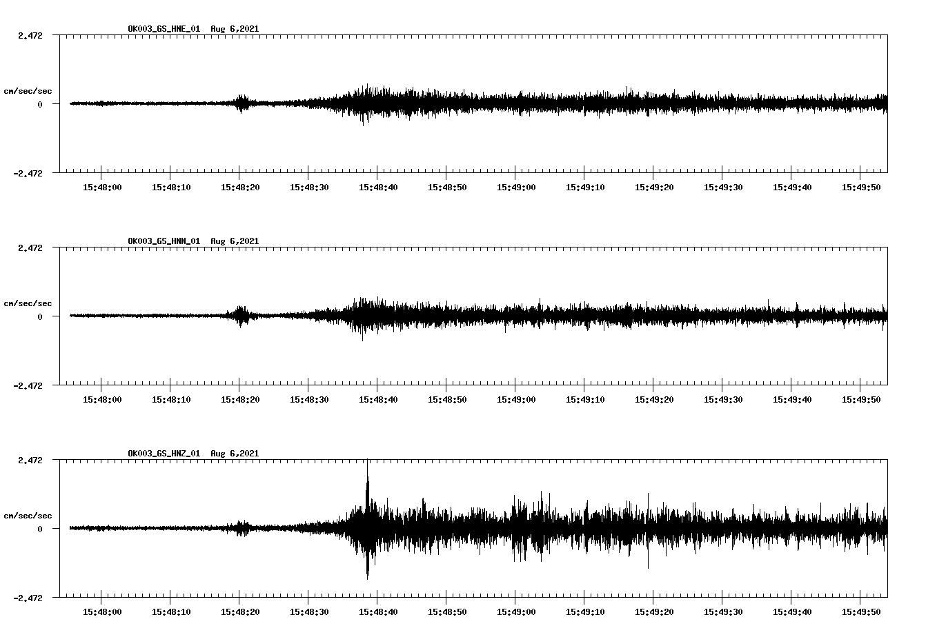 waveform image