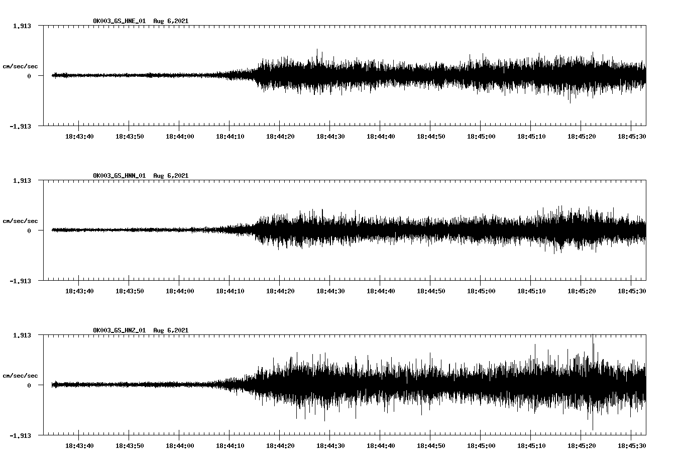 waveform image
