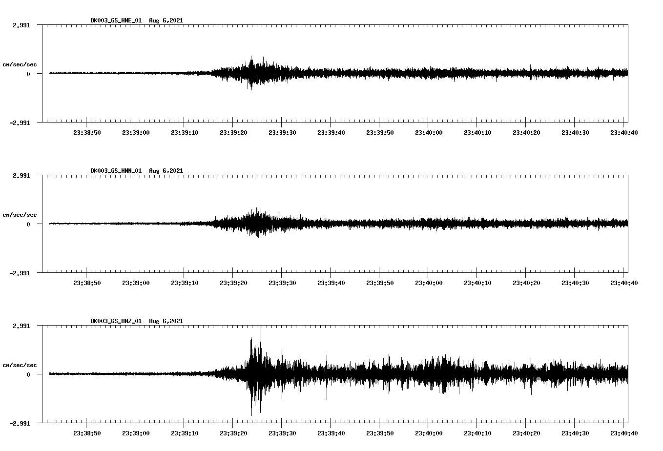 waveform image