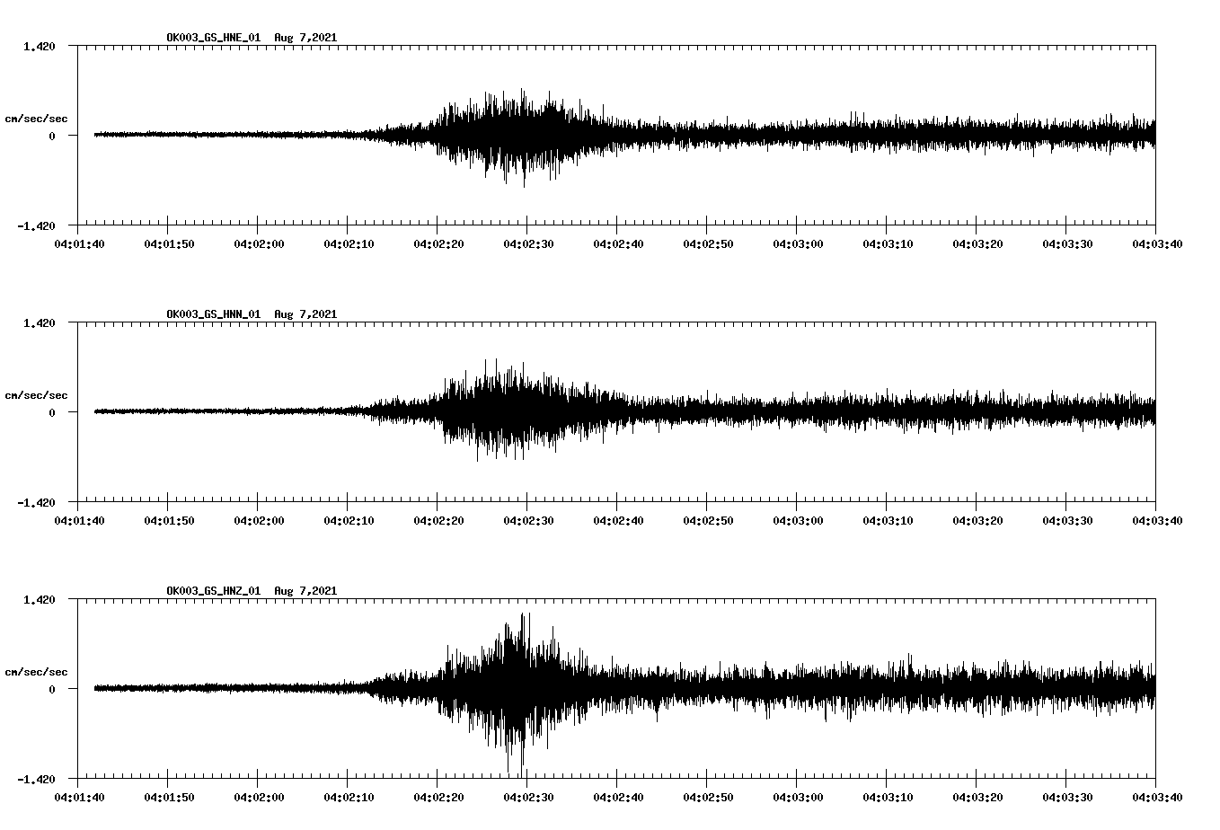 waveform image