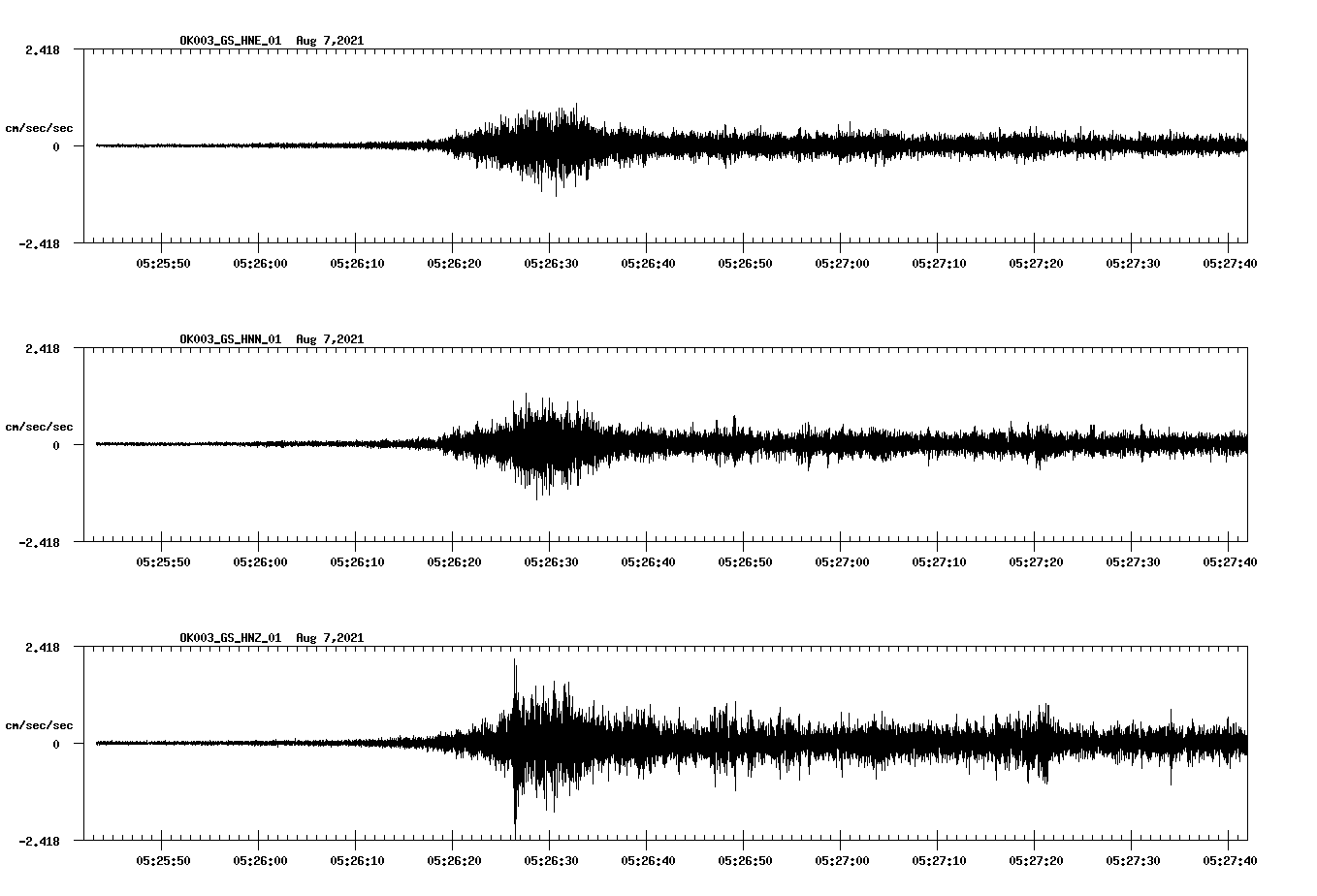 waveform image