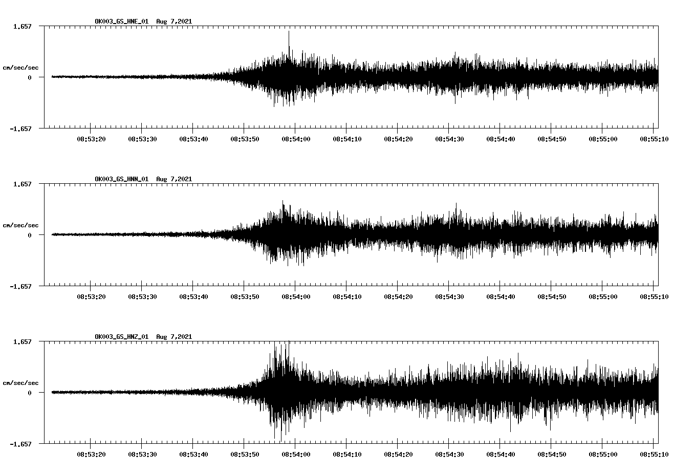 waveform image