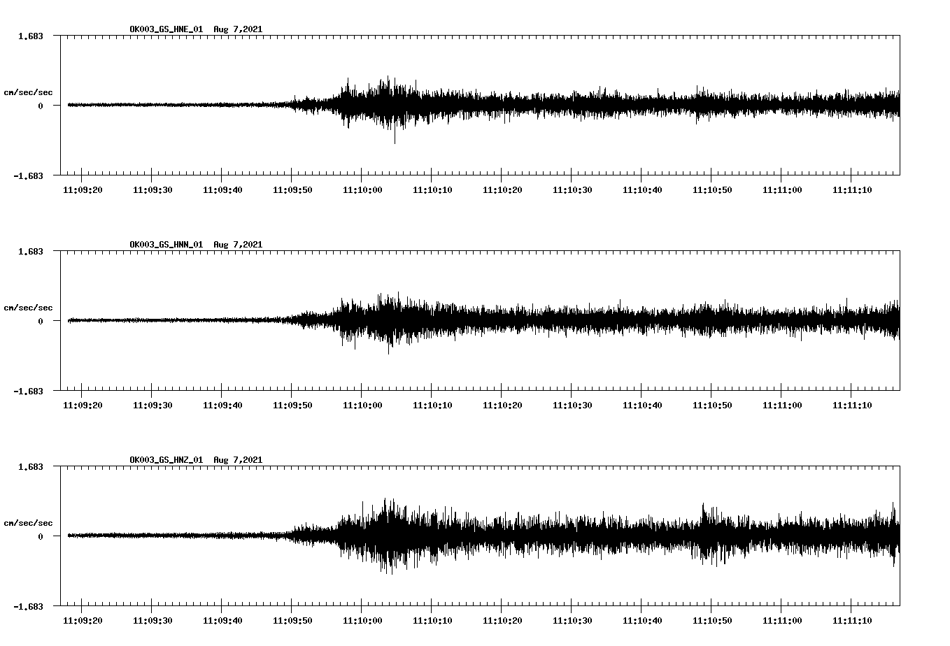 waveform image