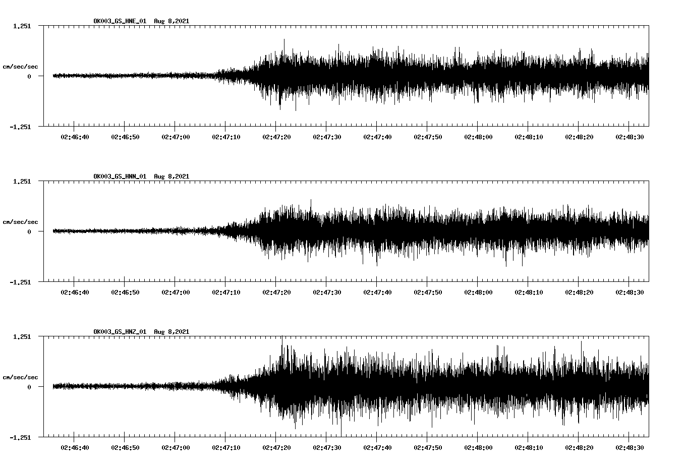 waveform image