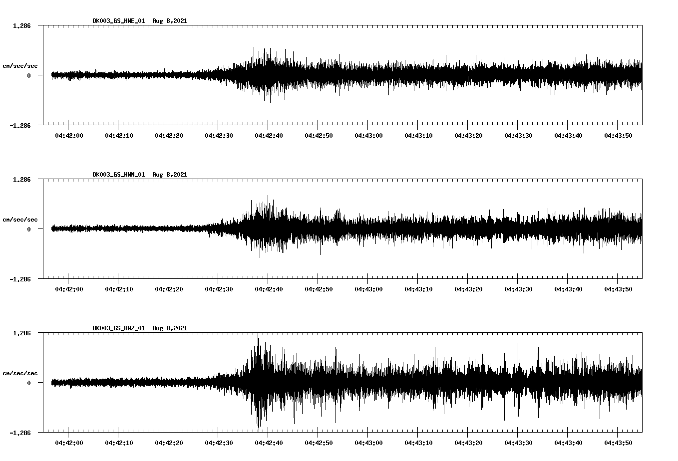 waveform image