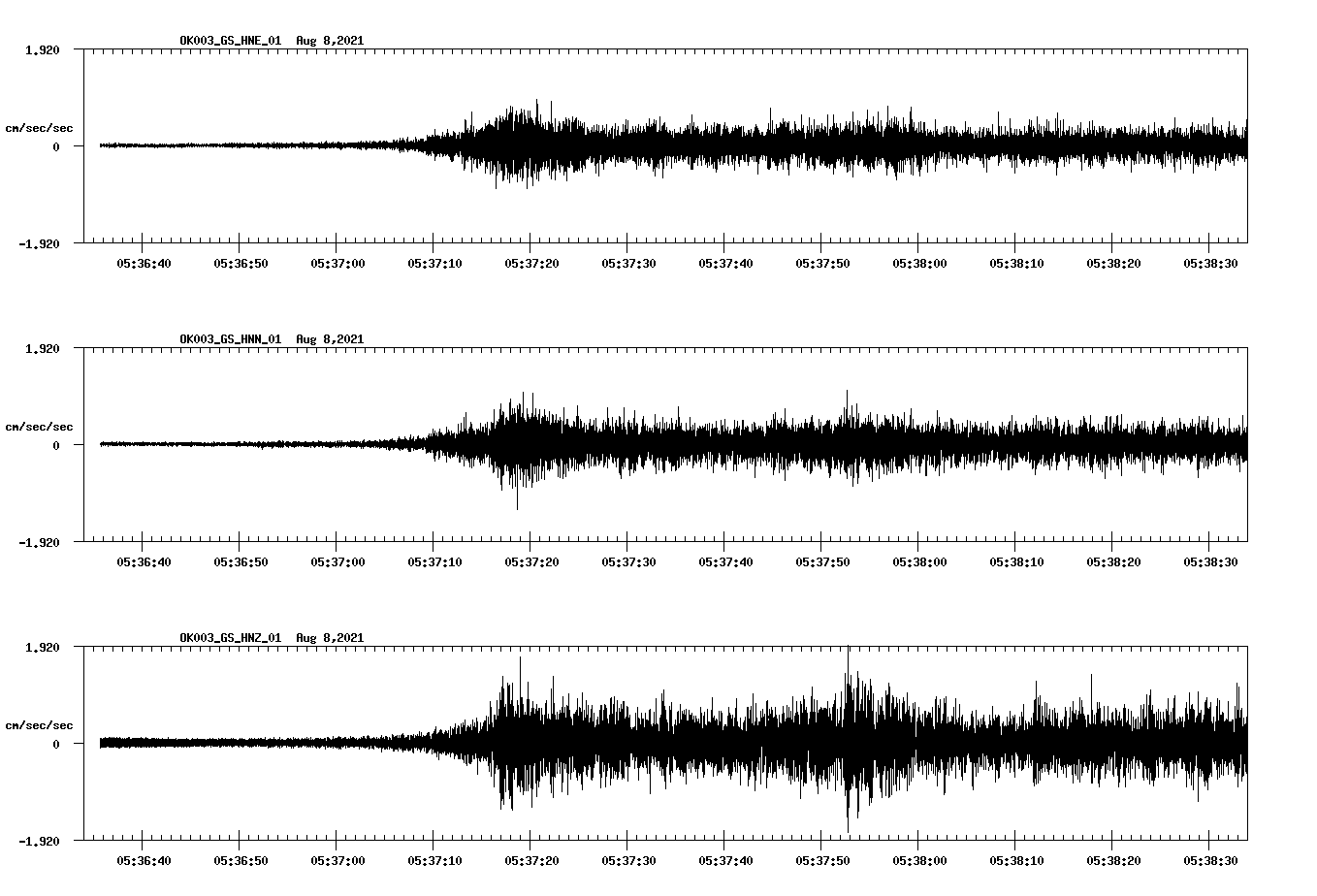 waveform image