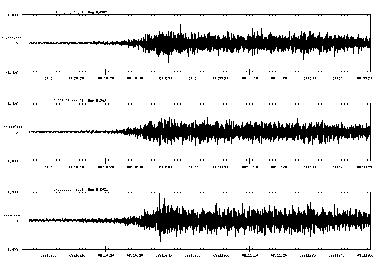 waveform image
