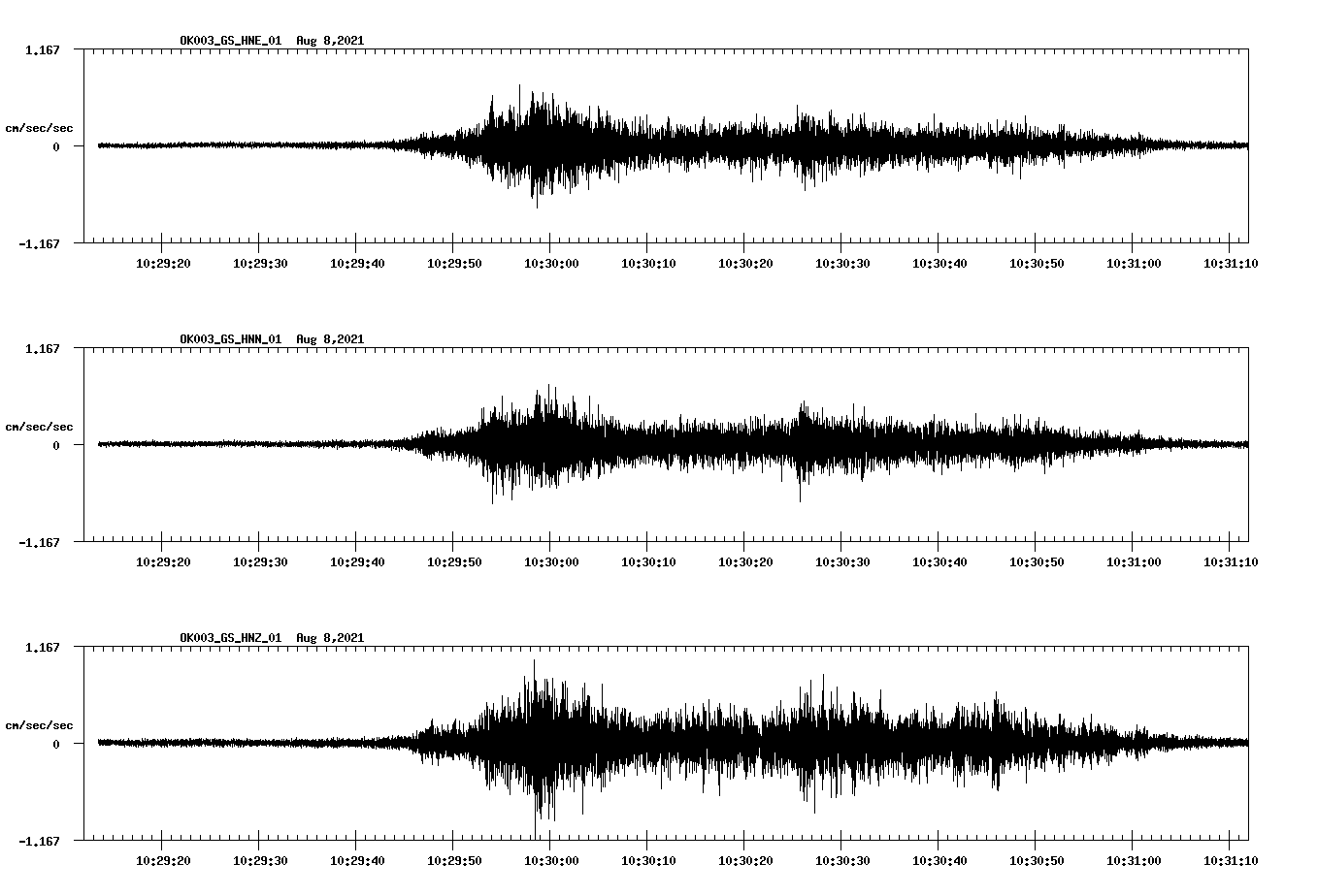 waveform image