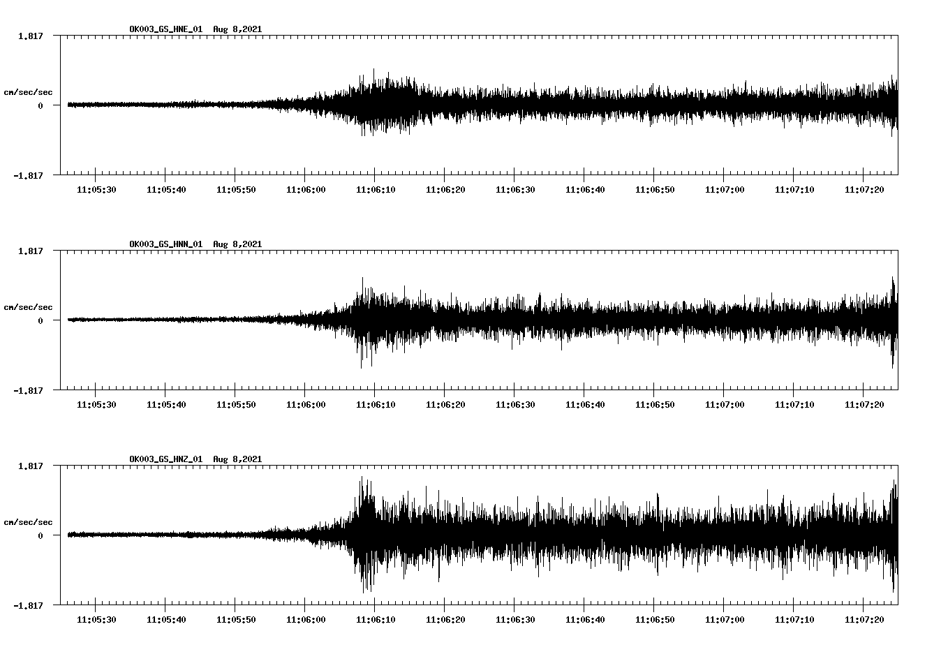 waveform image