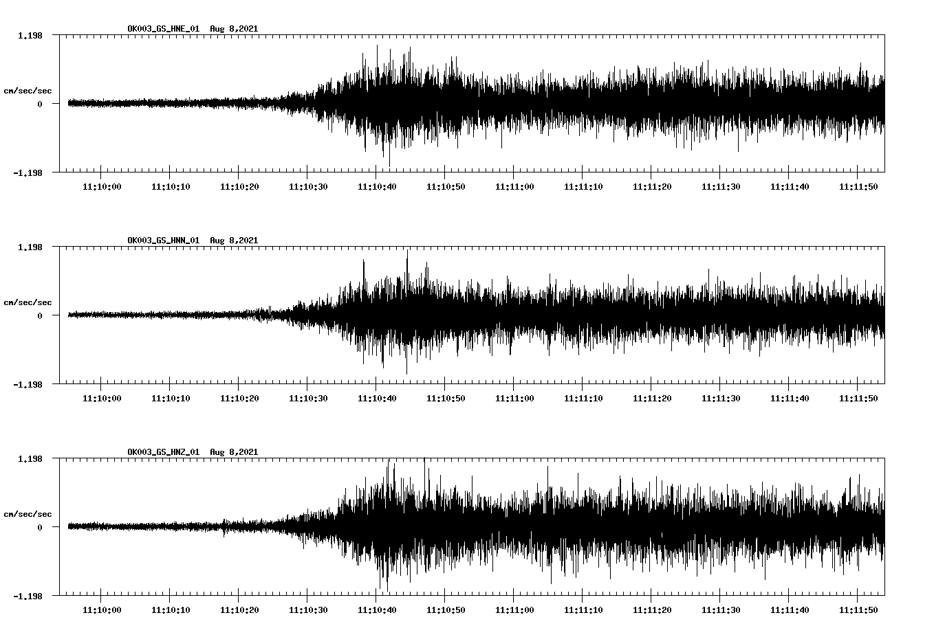 waveform image
