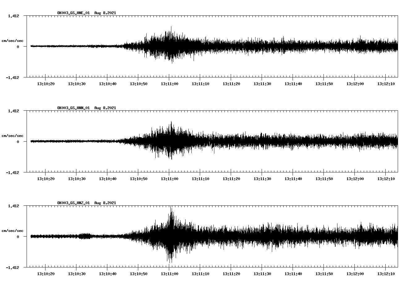 waveform image