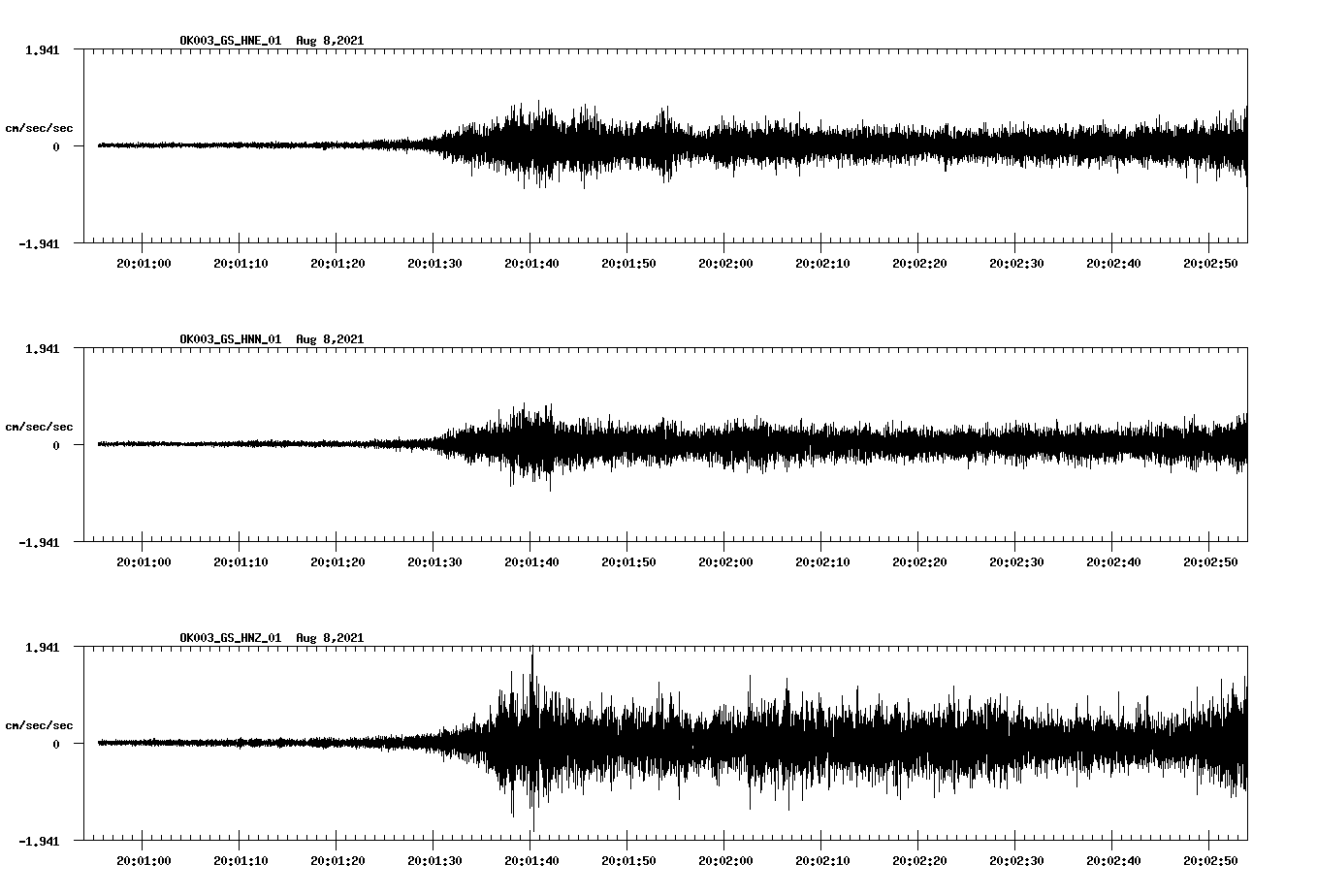 waveform image