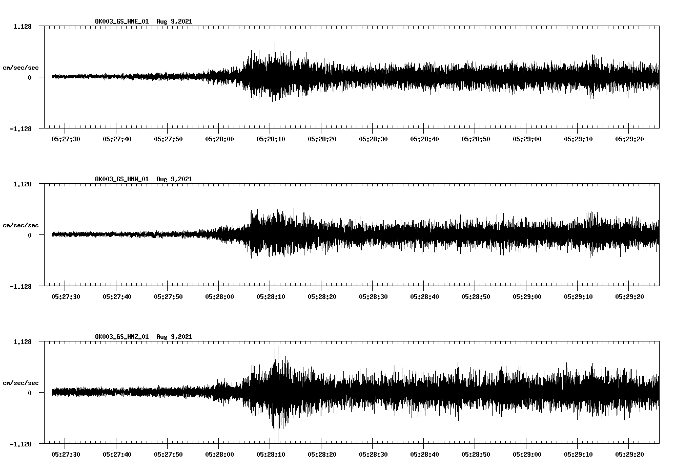 waveform image