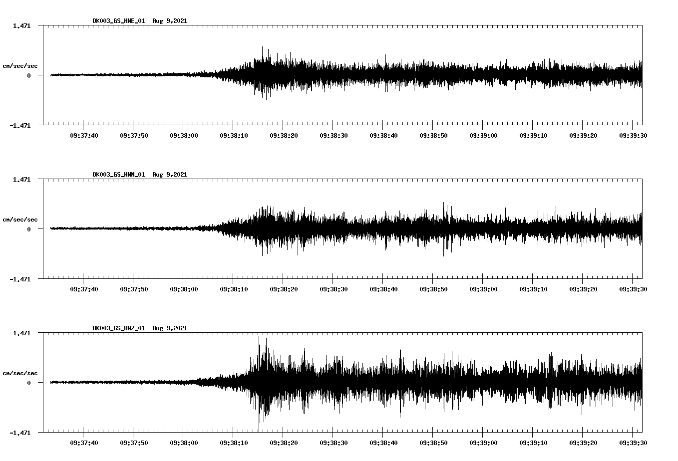 waveform image