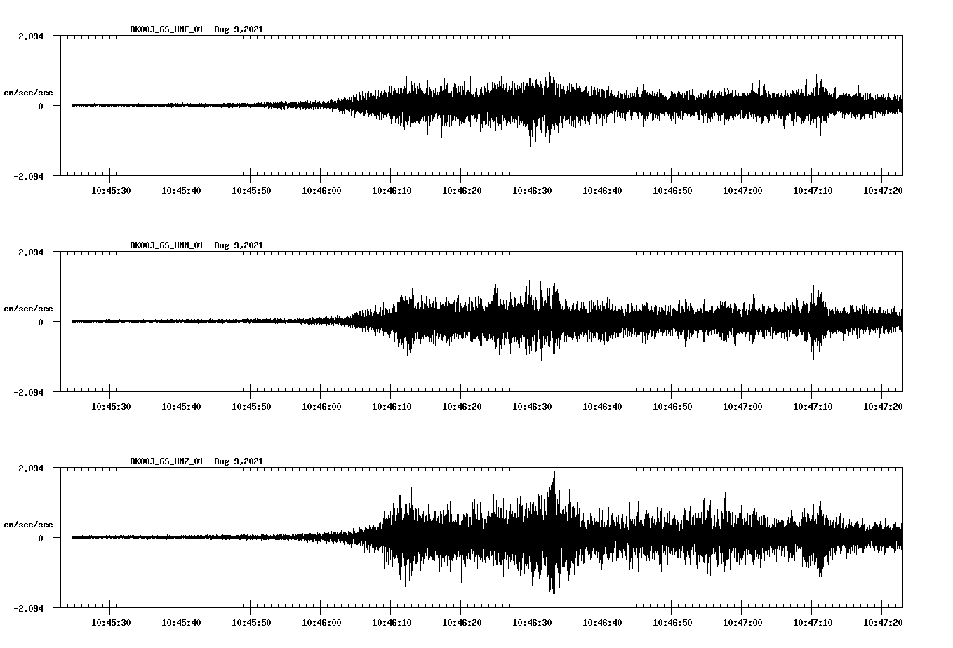 waveform image