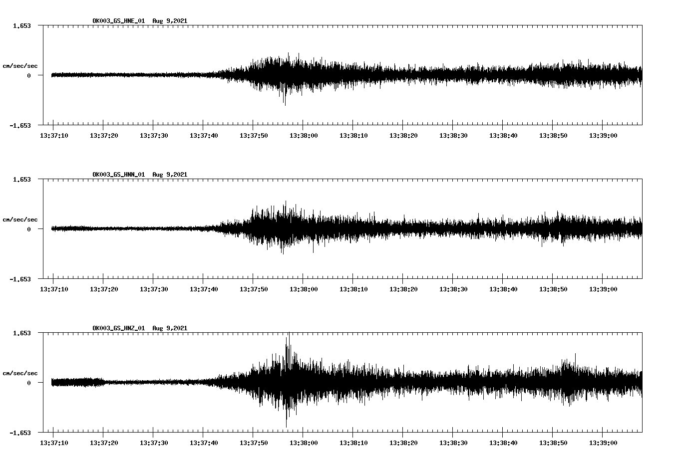 waveform image