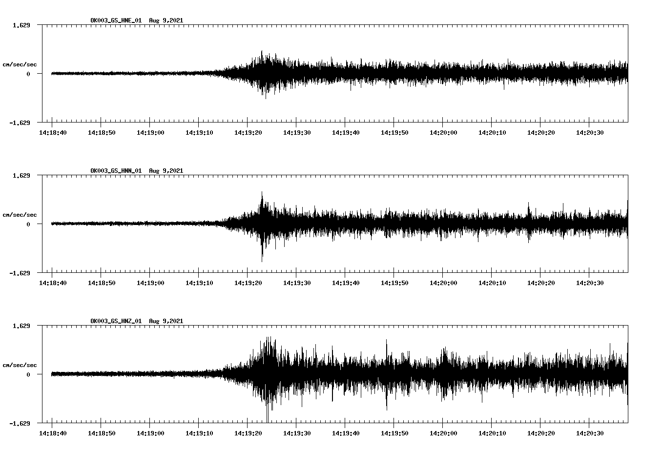 waveform image