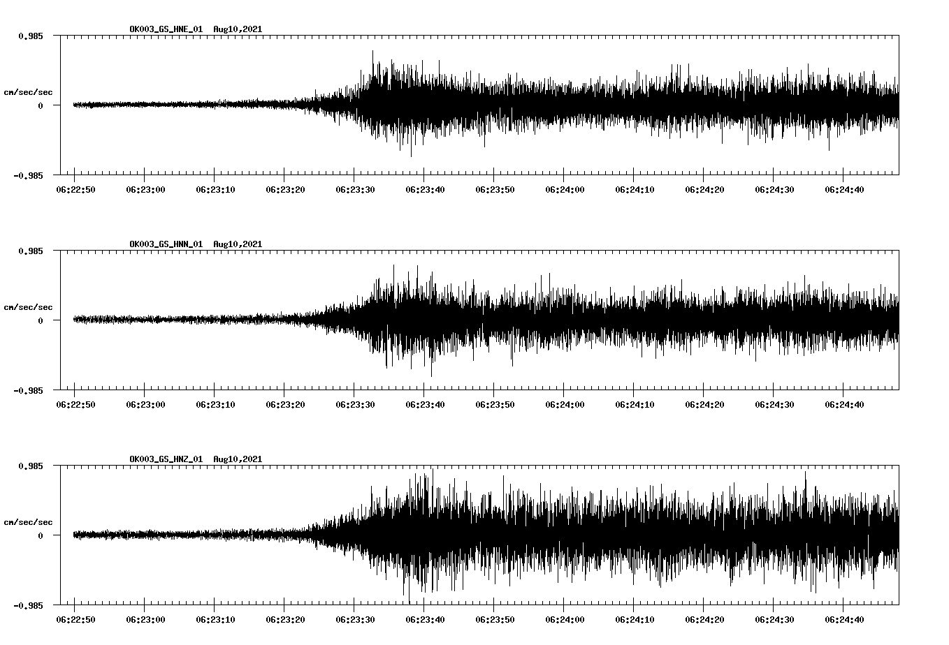 waveform image