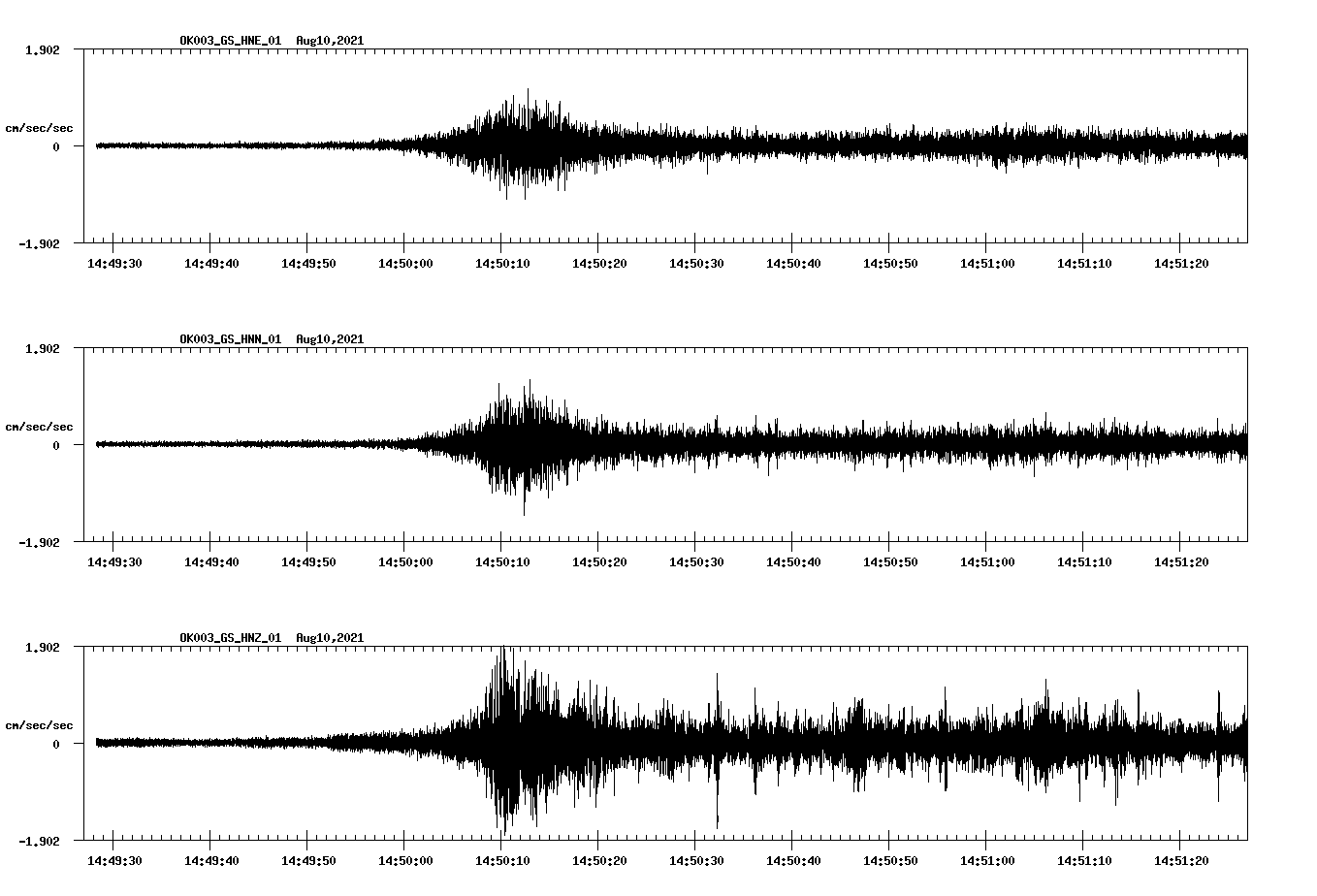 waveform image