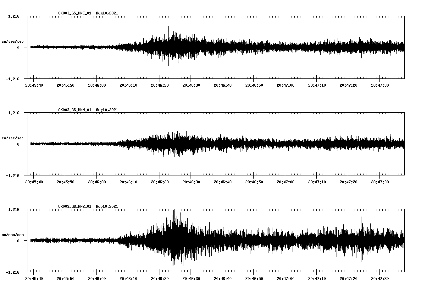 waveform image