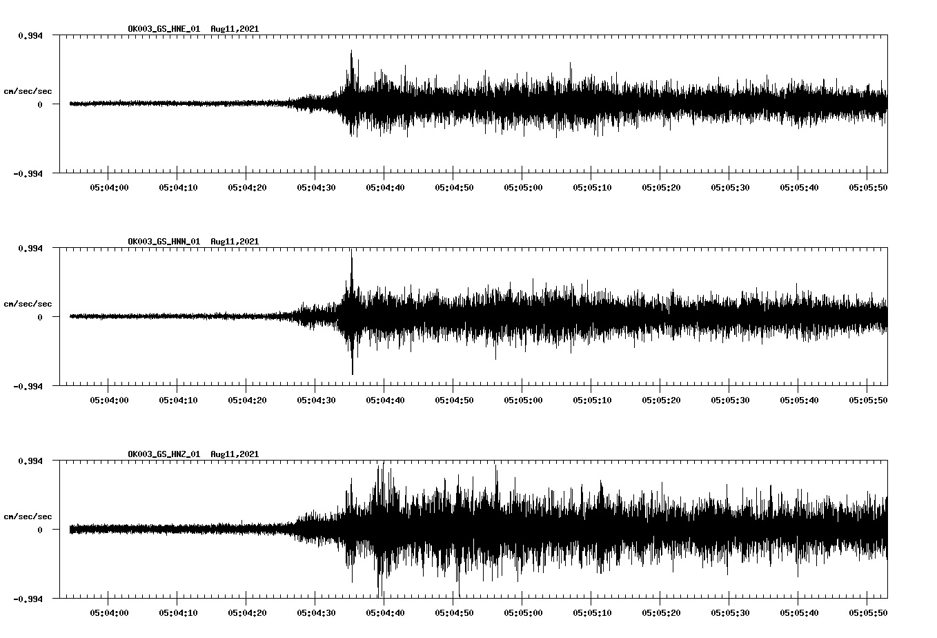 waveform image
