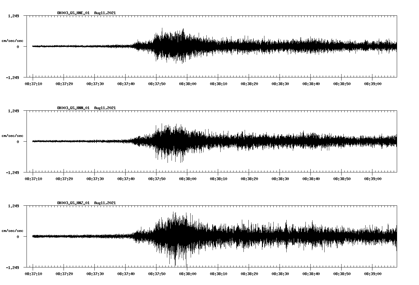 waveform image