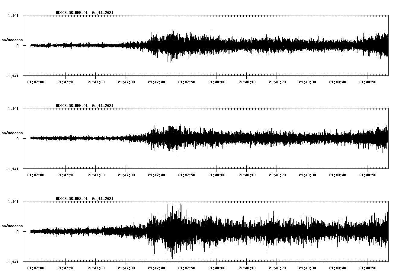 waveform image