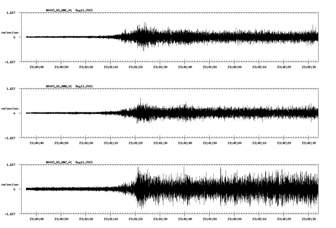 waveform image