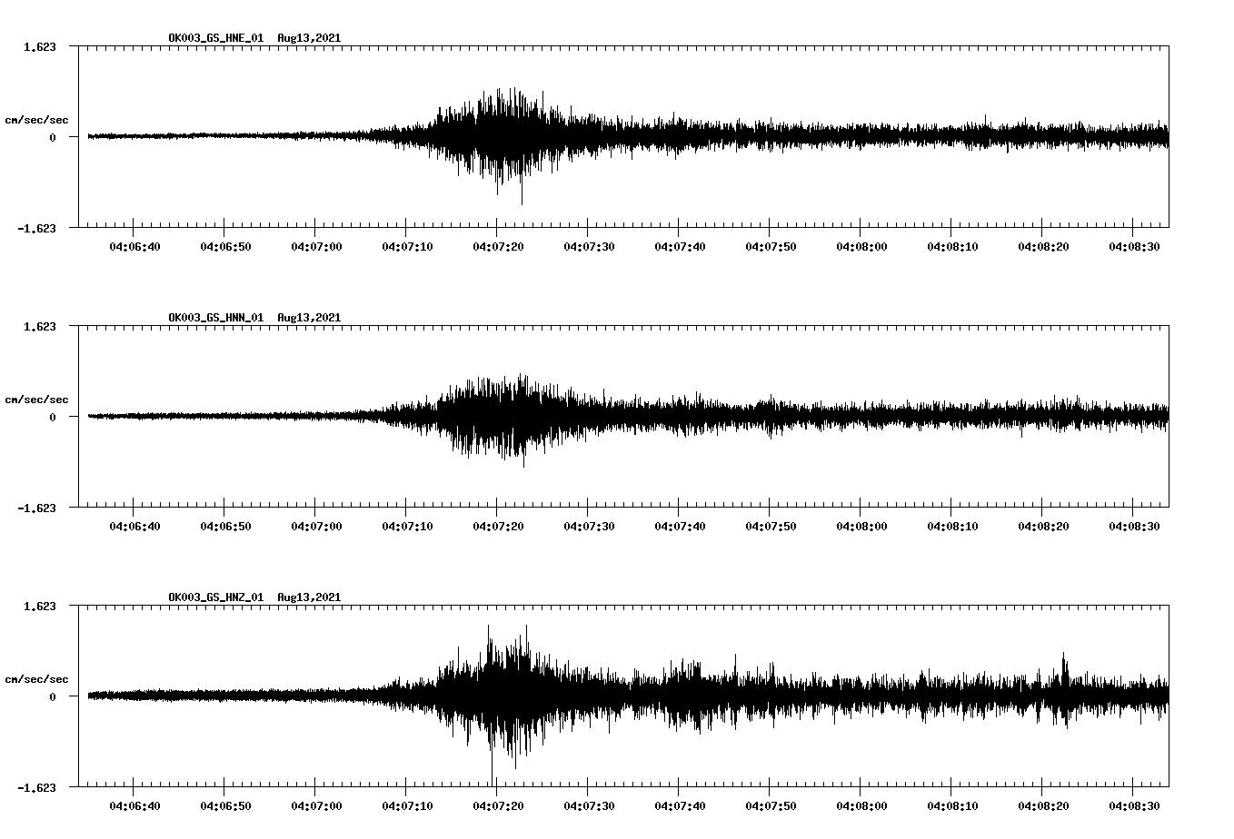 waveform image