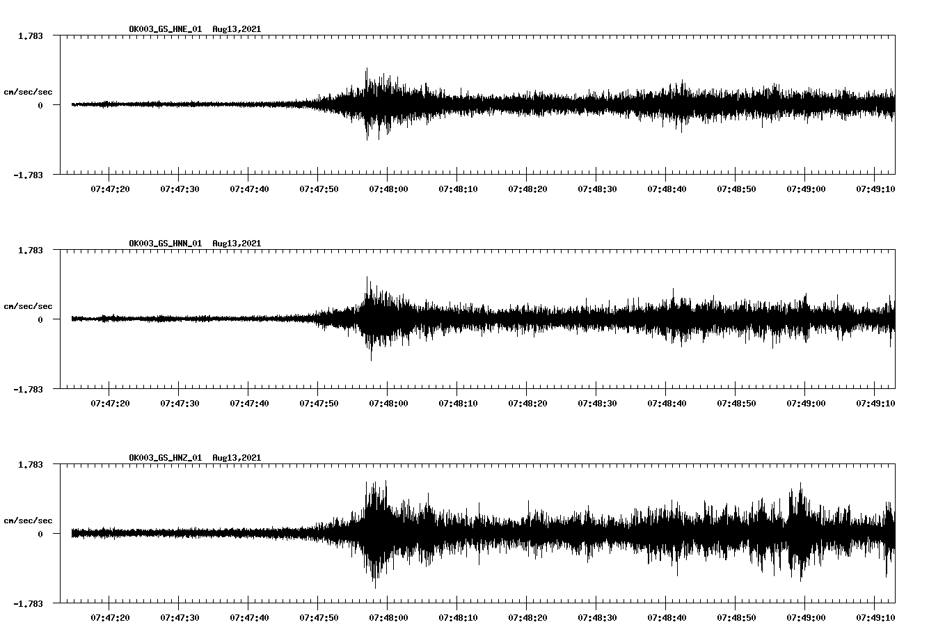 waveform image