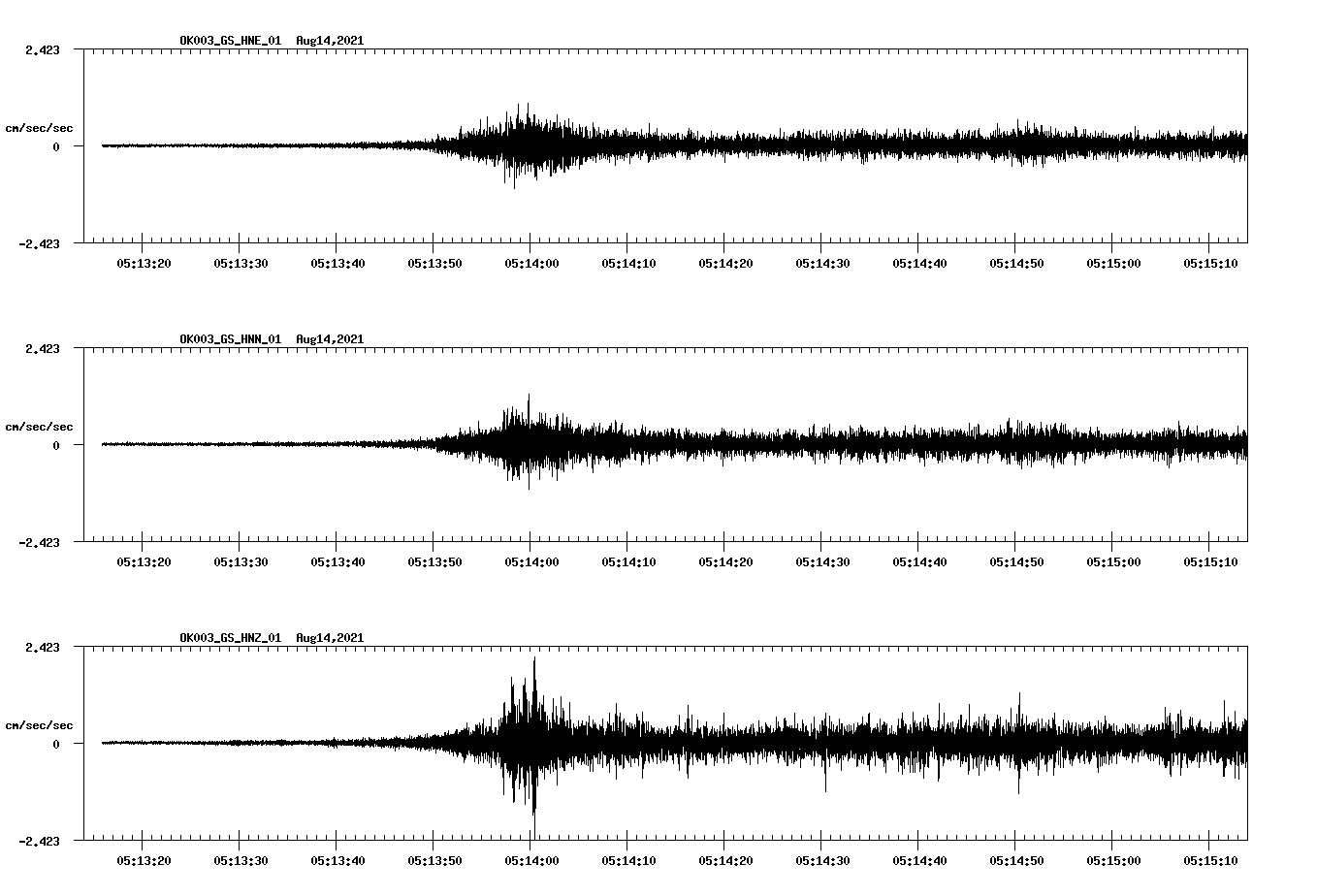 waveform image