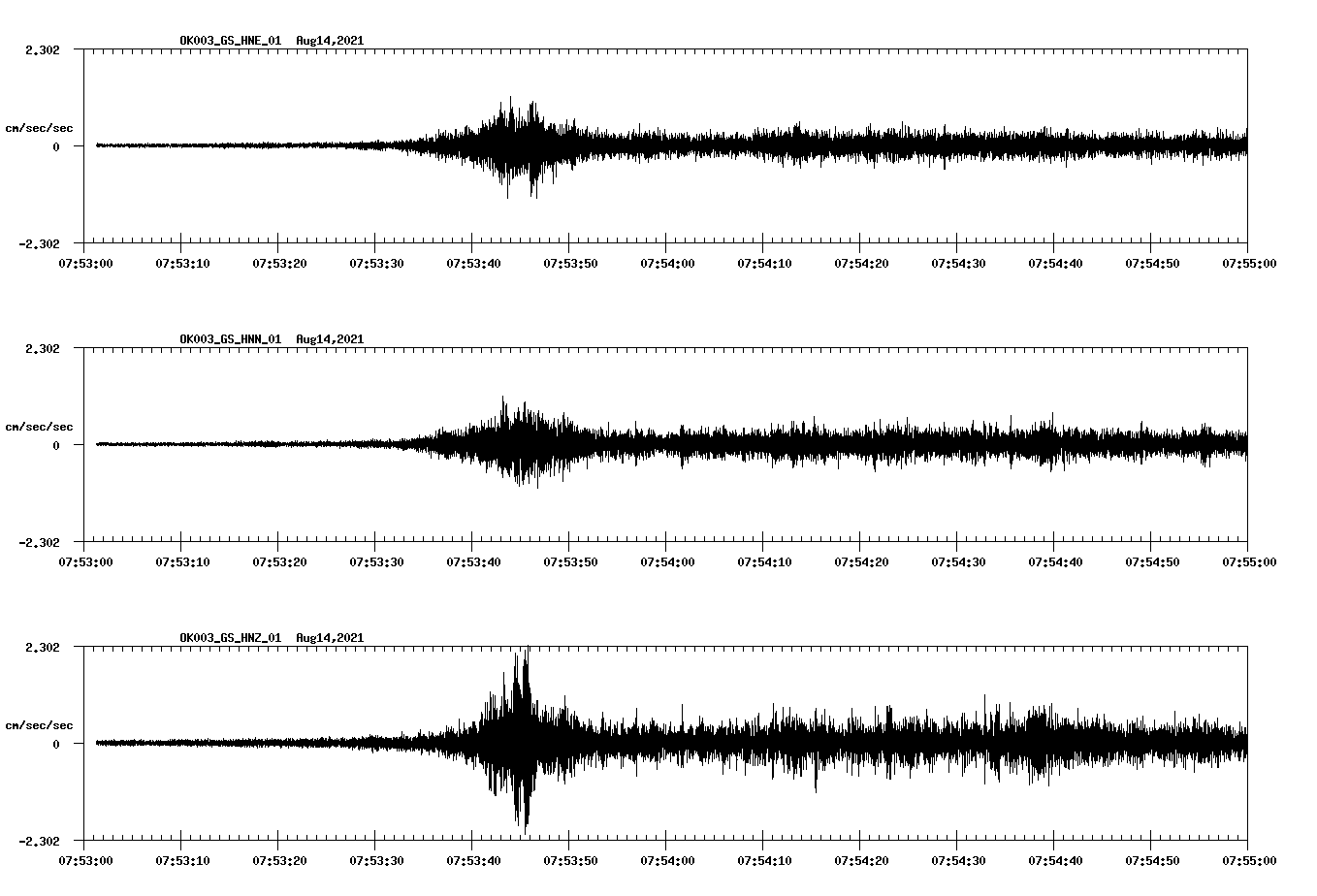 waveform image