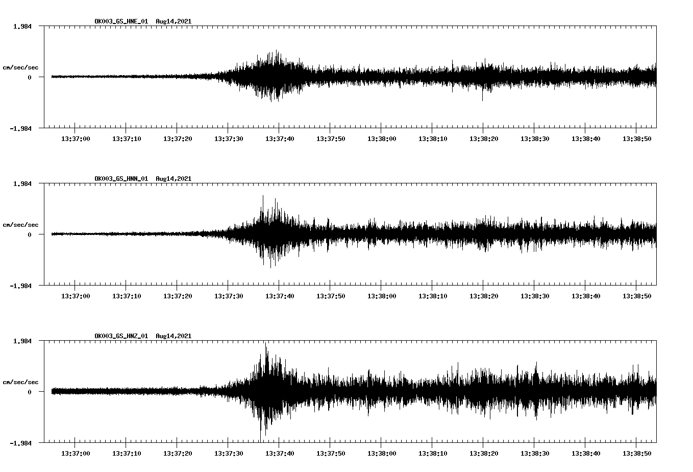 waveform image
