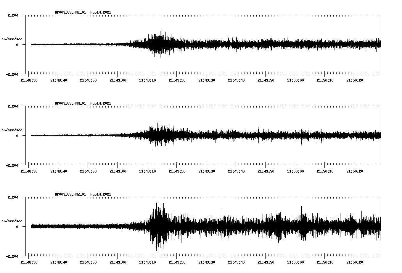 waveform image