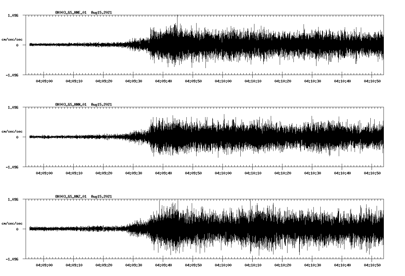 waveform image
