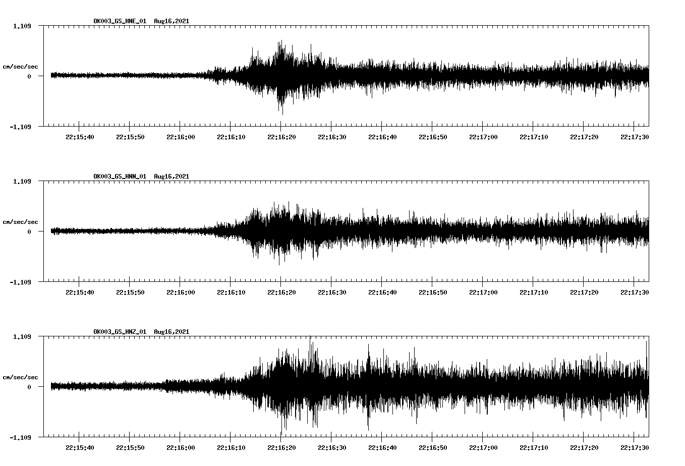 waveform image