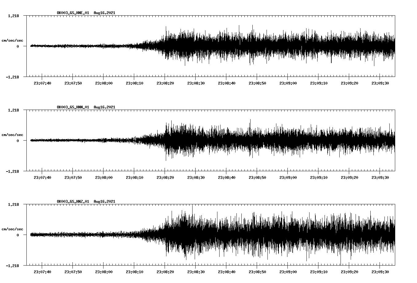 waveform image