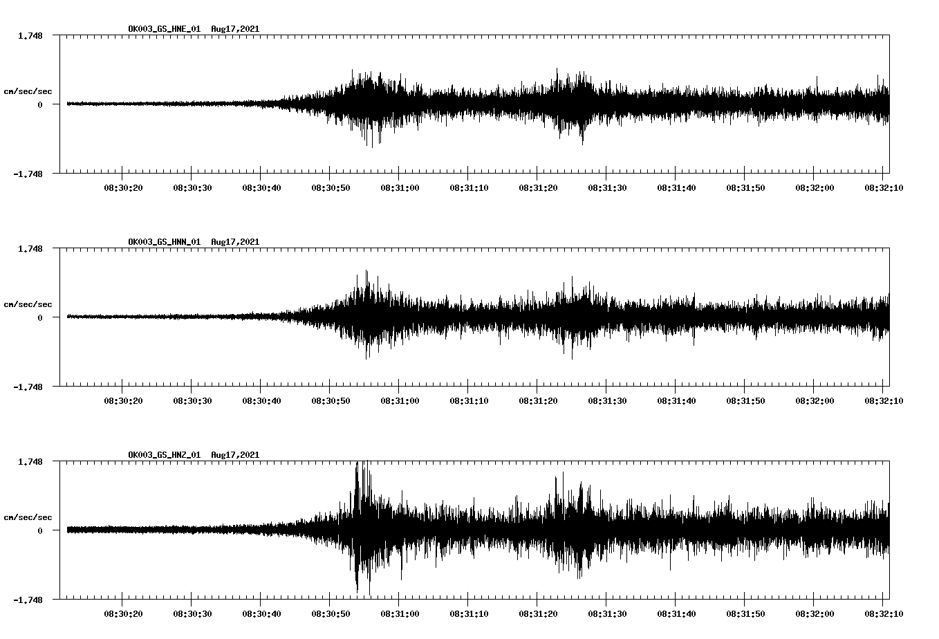 waveform image