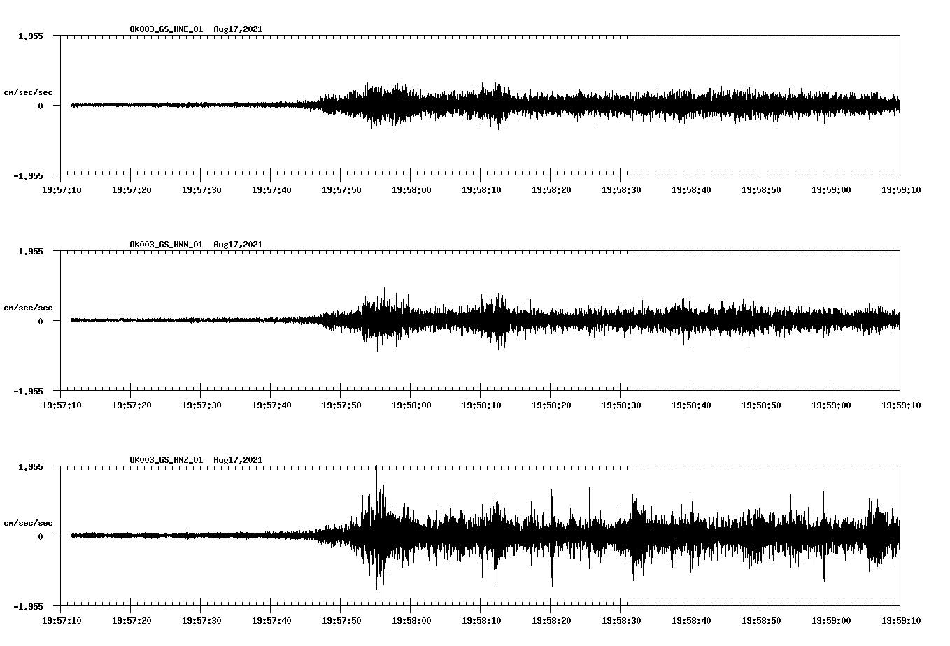 waveform image