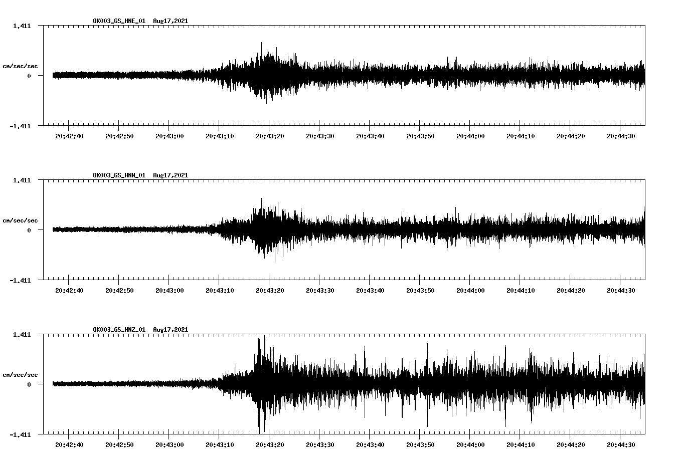 waveform image