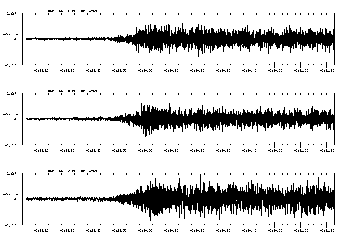 waveform image
