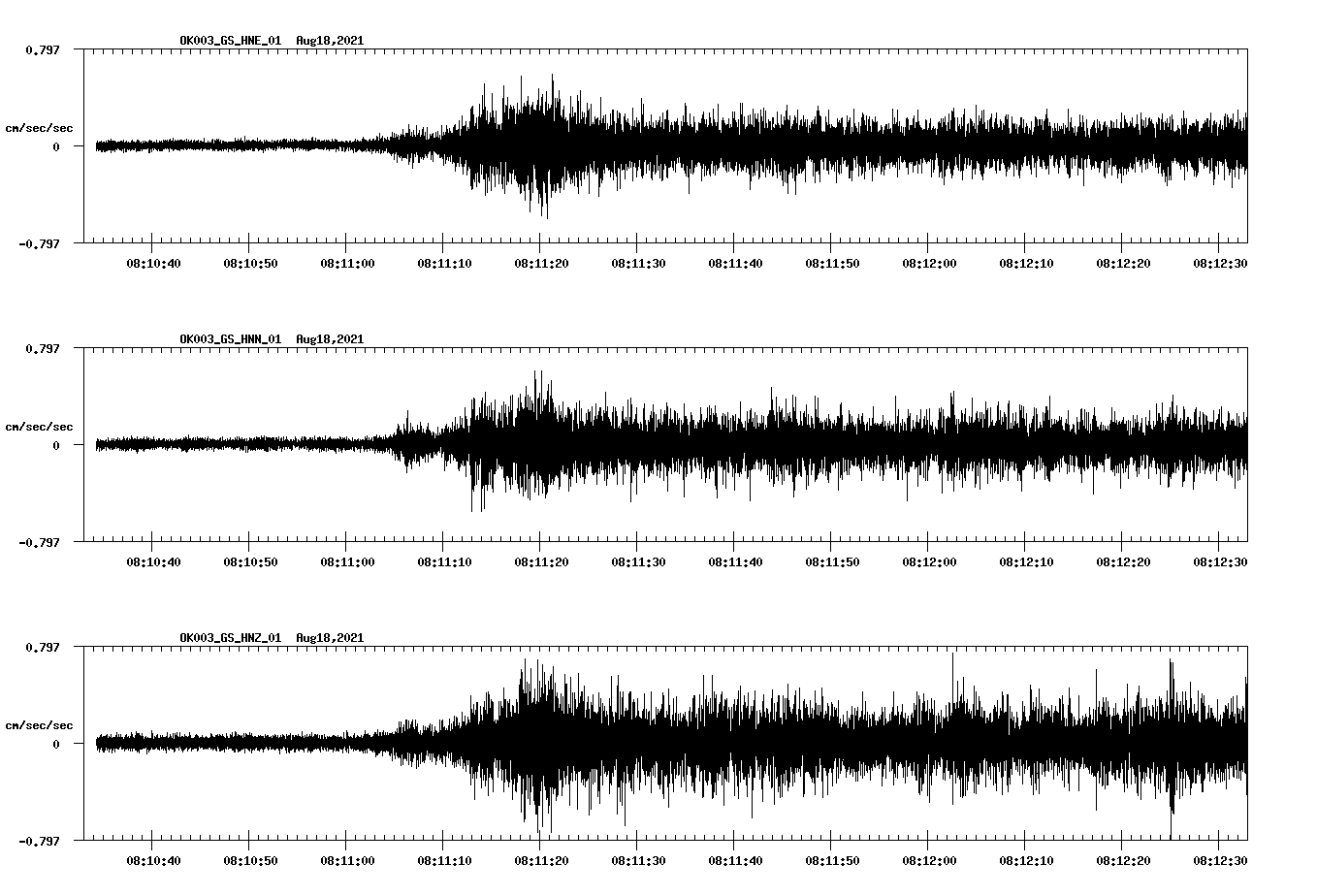 waveform image