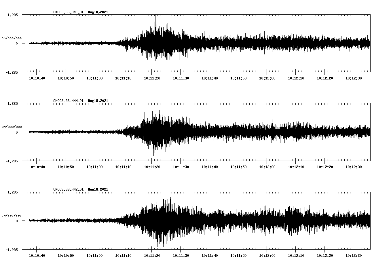 waveform image