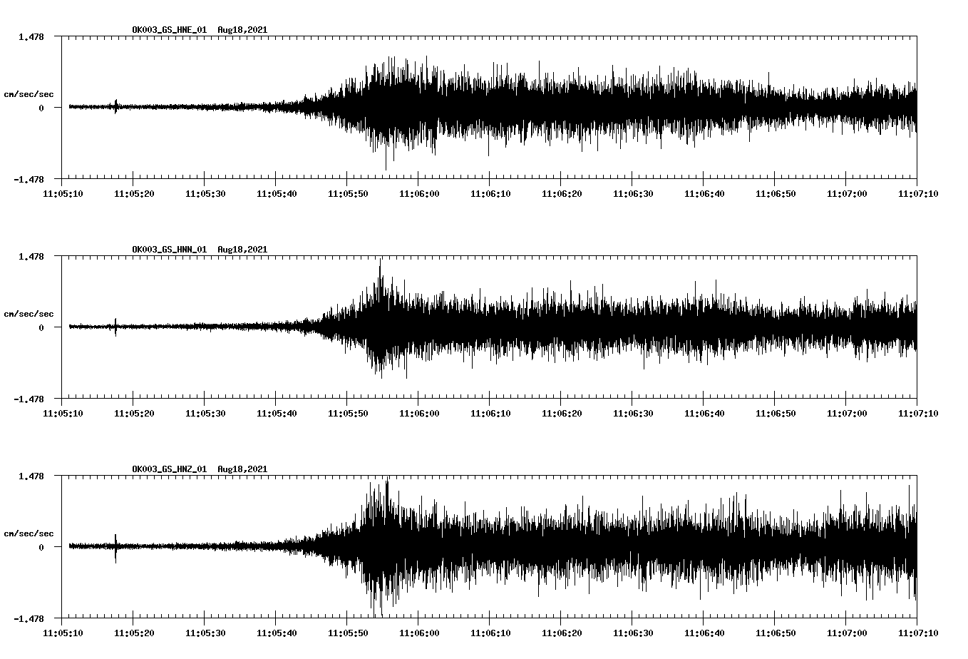 waveform image