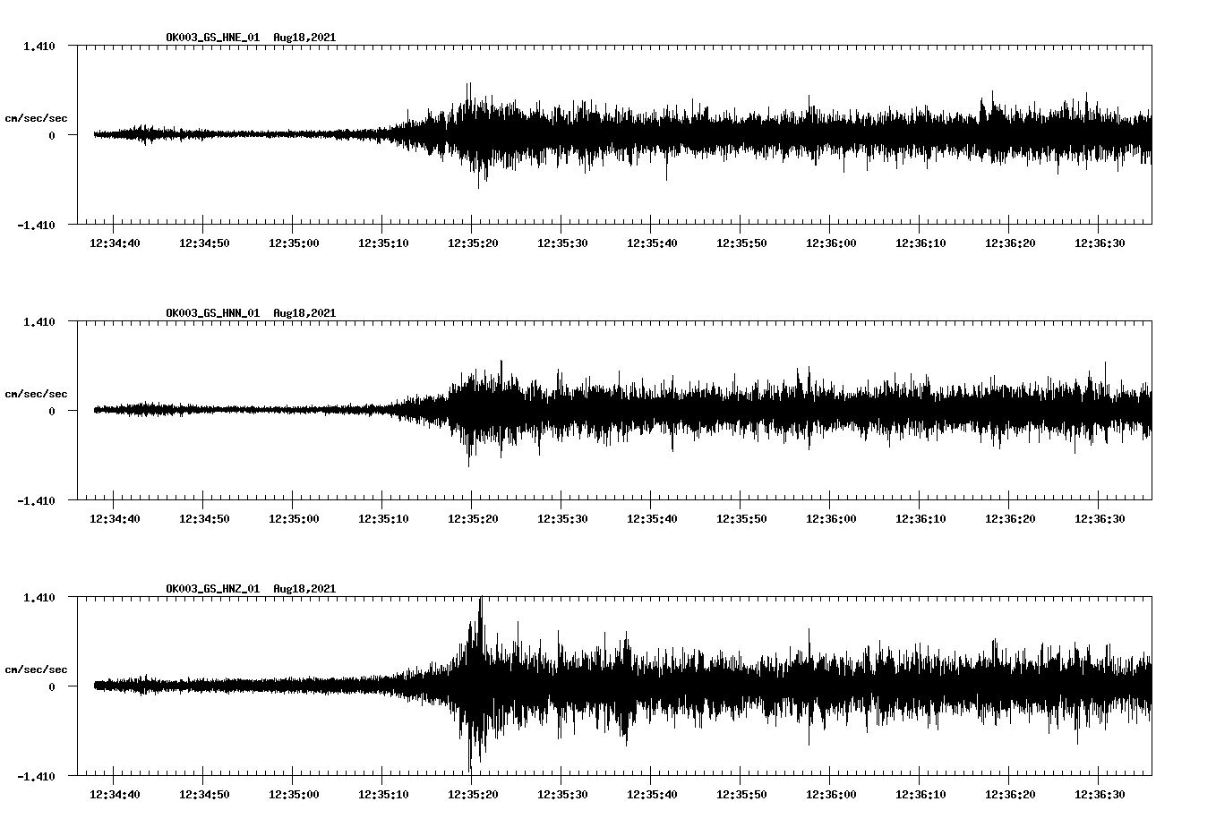 waveform image