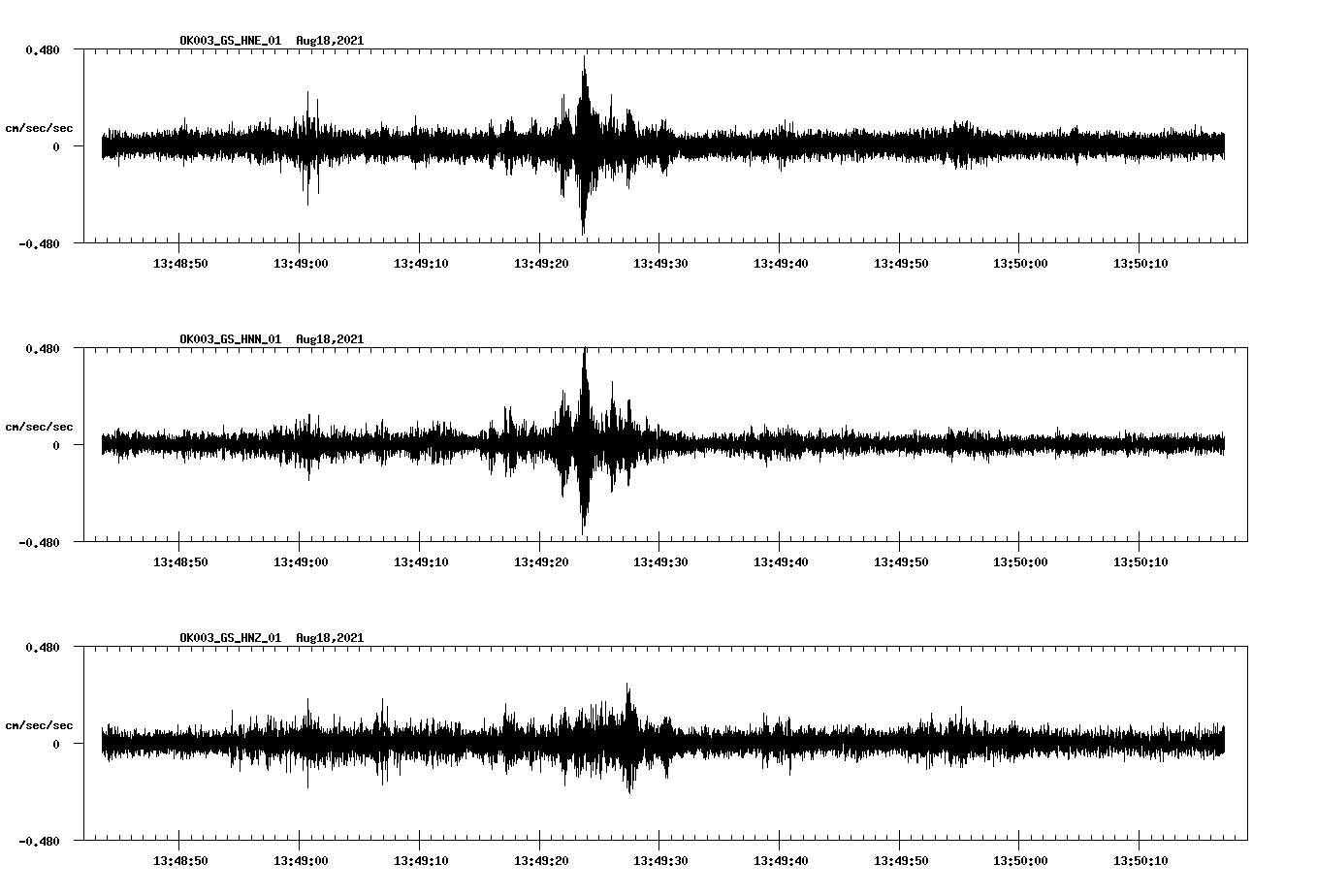 waveform image