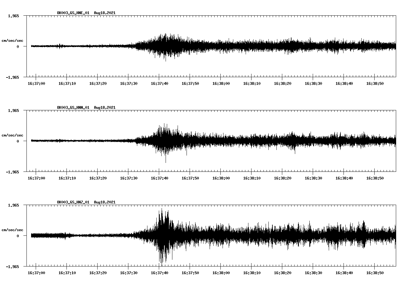 waveform image